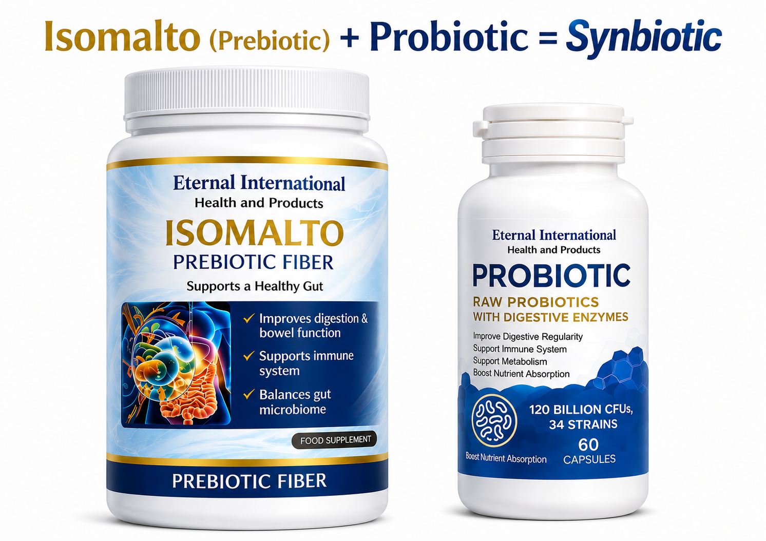 SYNBIOTIC 
